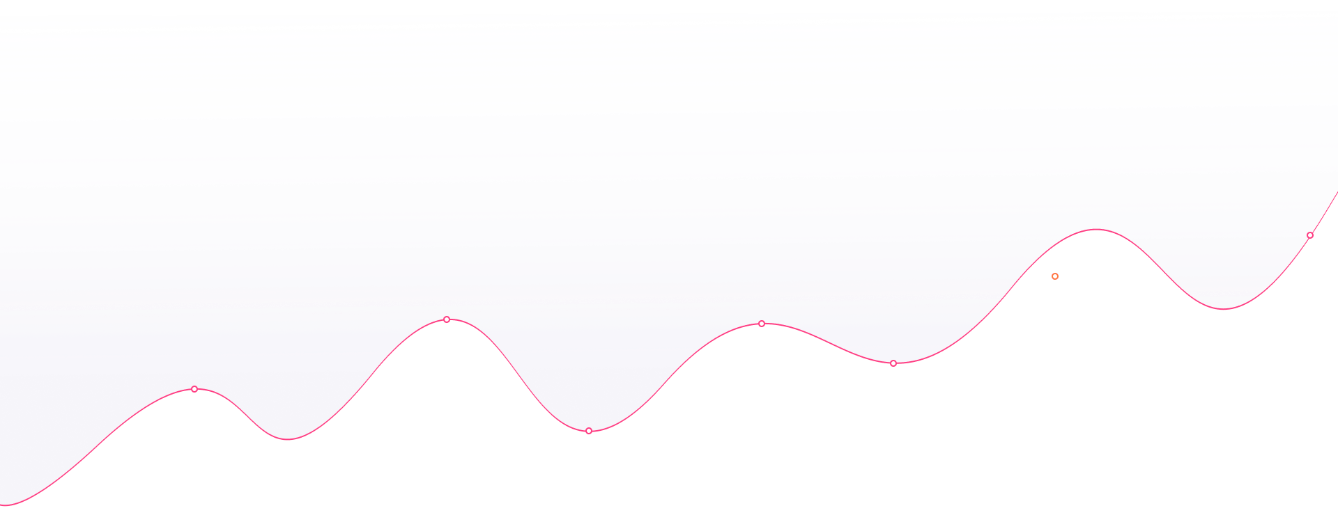 Fwave IT - Image